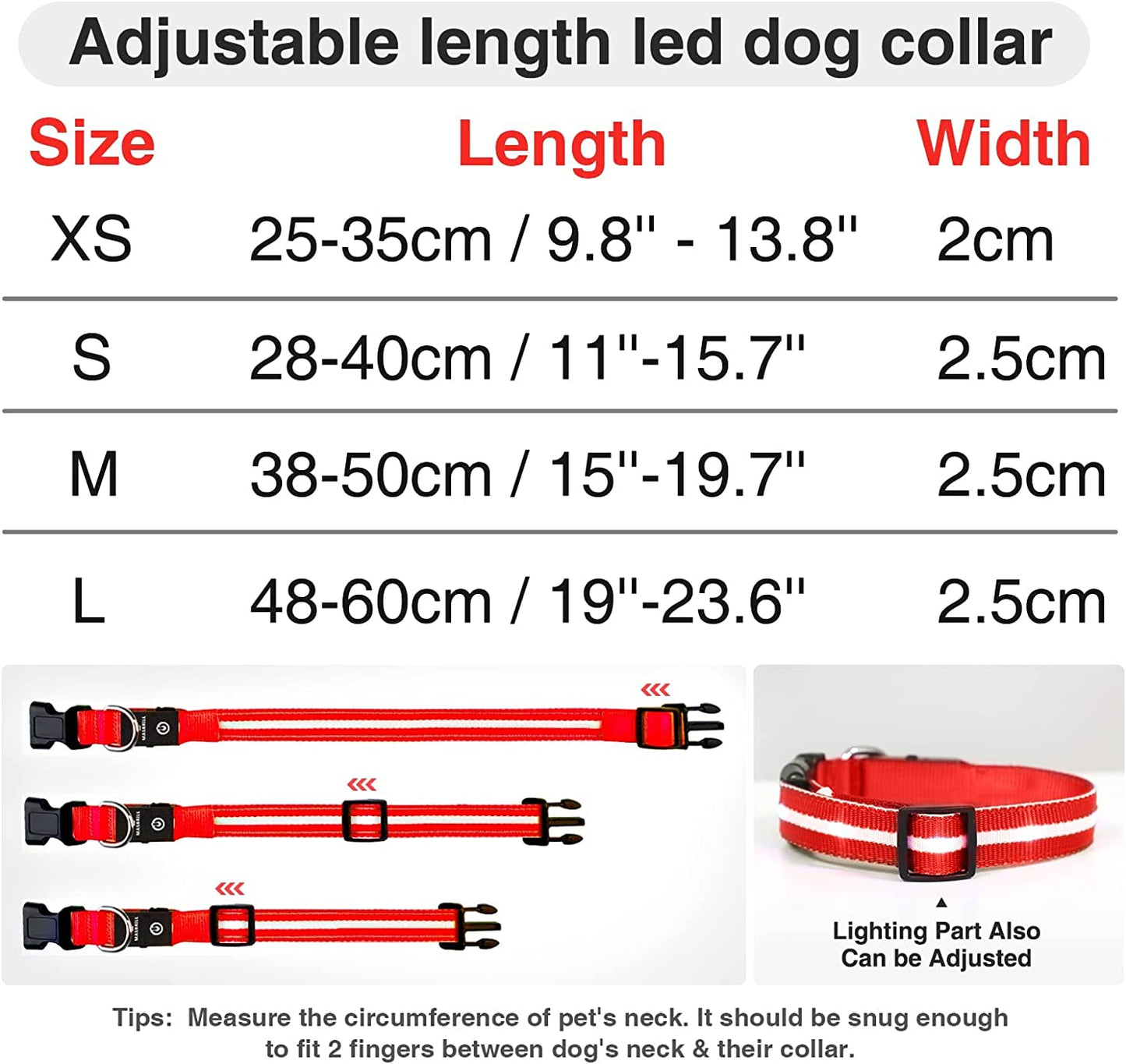 100% Waterproof Flashing Lights with USB