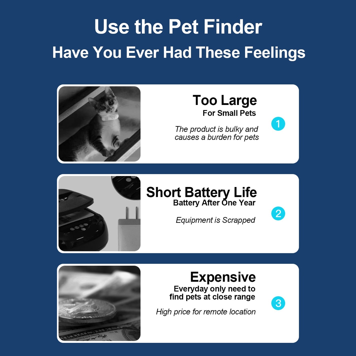 Pet GPS Tracker Smart Locator